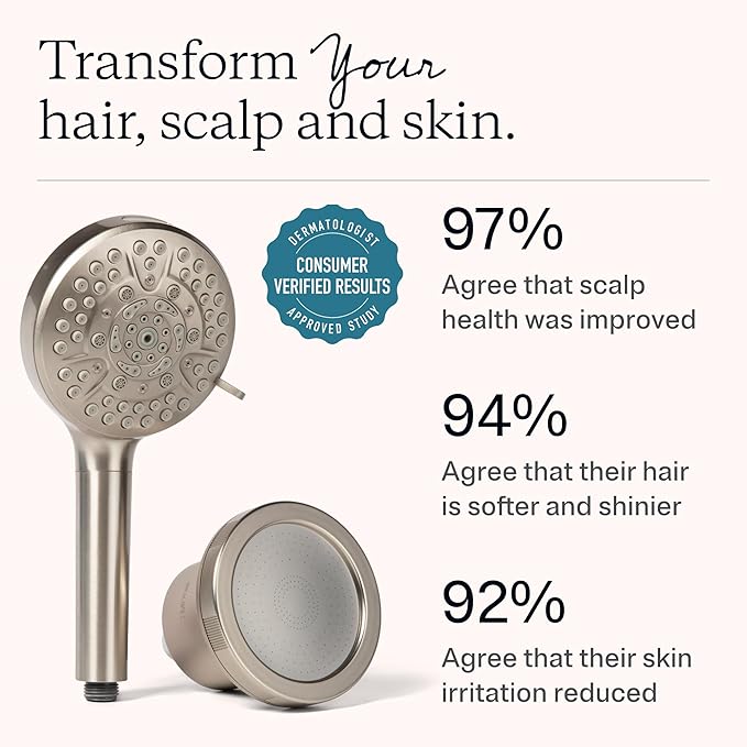 MDhair Mounted & Handheld Filtered Showerhead Set for Healthier Hair & Skin - Multi-Stage Filter Removes Chlorine & Heavy Metals, Dermatologist-Formulated Shower Head Filter for Hard Water