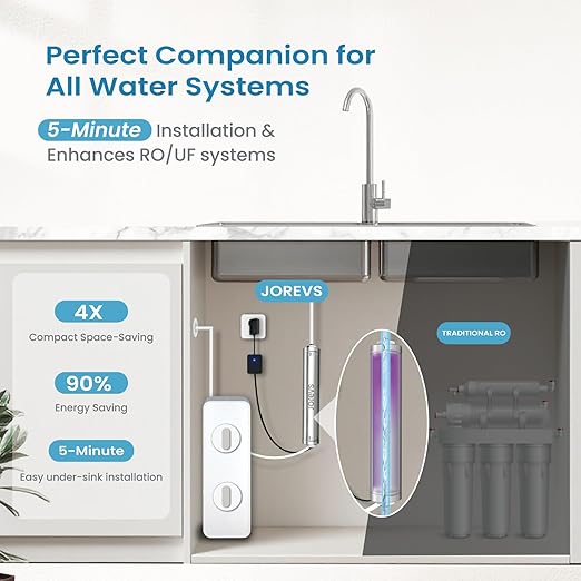 UV Water Filter - LED UV Water Purifier for Under Sink, Reduce up to 99.999% Bacteria, Maintenance-Free for Reverse Osmosis System with Instant Flow Sensor, Mercury-Free, 1GPM
