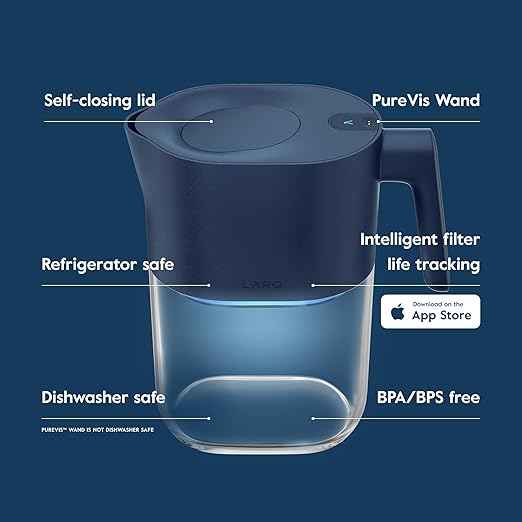 LARQ Hydrated AF Set - Pitcher PureVis 1.9L, Monaco Blue + 4 Advanced Filters
