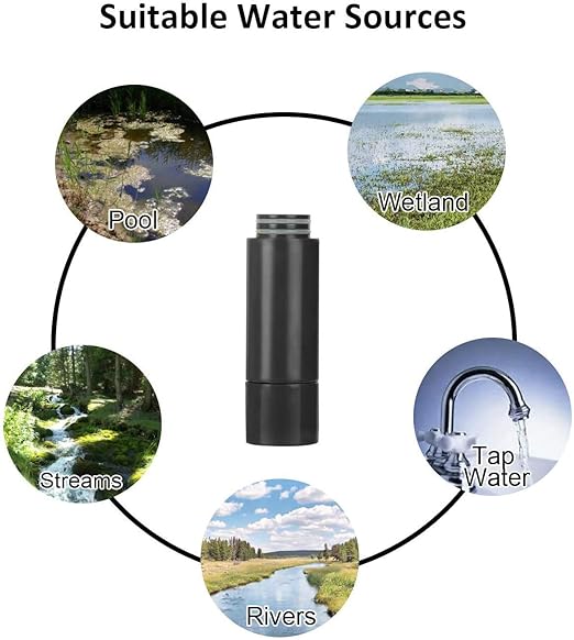 Water Filter Pump, 0.01 Micron 5-Stage Water Filter,Portable Outdoor Emergency and Survival Gear - Camping, Hiking, Backpacking (Pumpfilter001)