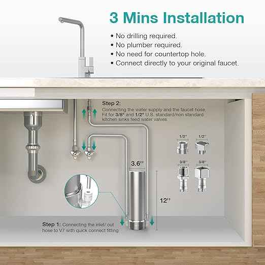 SimPure Y7P Countertop RO Water Filter + SimPure V7 Under Sink Water Filter