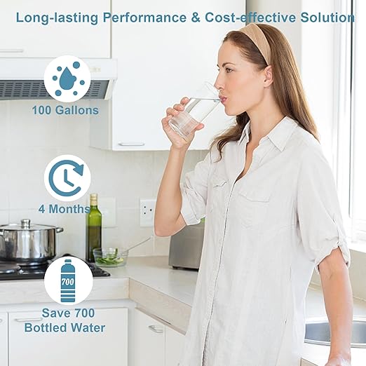 Faucet Water Filter Replacement for Brita®: Sink Filter Attachment Compatible with Brita® Faucet Mount Water Filtration System for Tap Water - White - 4 Count