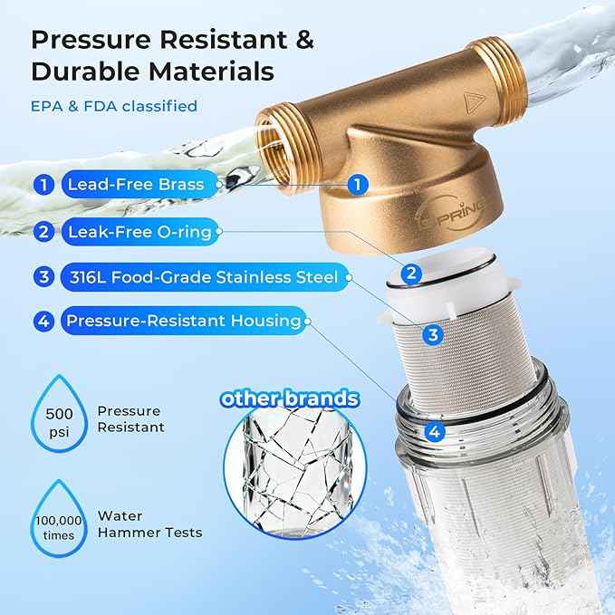 iSpring WSP-50SL Reusable Whole House Spin Down Sediment Water Filter Softener, Includes Siliphos Helps Prevent Scale and Corrosion, 1" MNPT + 3/4" FNPT, 50 Micron