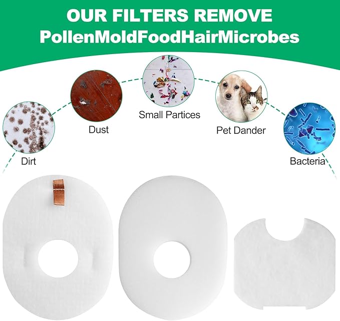 3 Post + 3 Foam & Felt Filters Kit Replacement for Shark Rocket HV292, HV300, HV300W, HV301, HV302, HV303, HV305, HV308, HV310, UV450 Replaces Part - AquaVibe