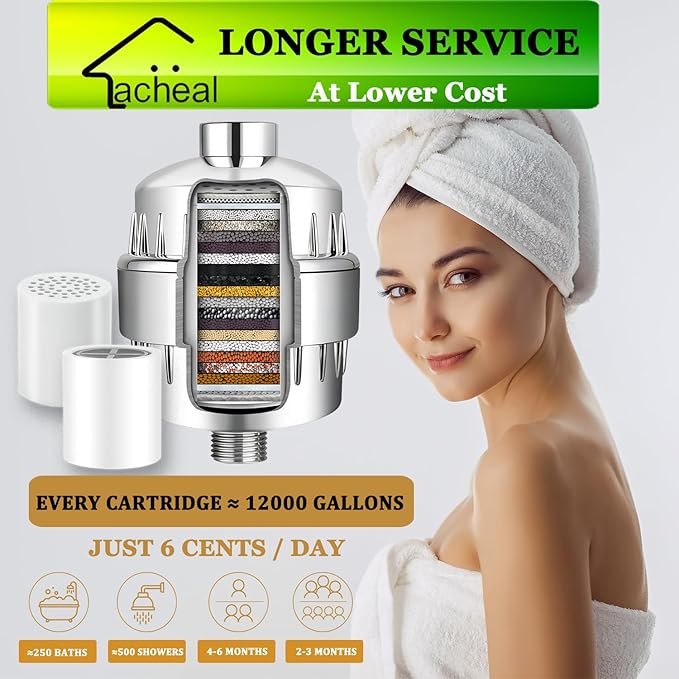 20-Stage Shower Head Filter-Shower Head Filter for Hard Water, with 4 Replaceable Filter Cartridges, High Output Shower Water Filter for Removing Chlorine and fluoride