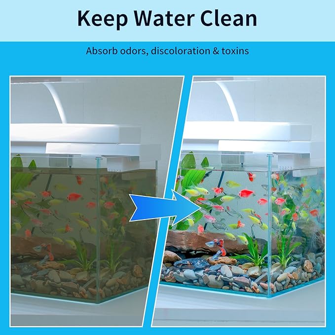 Aquarium Filter Sponge Pad –Bio Filter Media Foam Sponge, Easy Cut to Size Foam for Fish Tank 20"x20"x1" (50PPI)