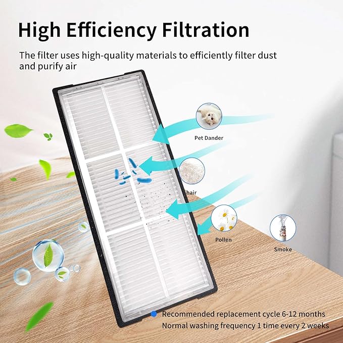 21 PCS Accessories Kit Compatible with Roborock S8 Pro Ultra Robot Vacuum Cleaner,6 Side Brushes,4 HEPA Filters,4 Dust Bags,1 Cleaning Brush,2 Main Brushes,4 Mop Pads,2 Tools - AquaVibe