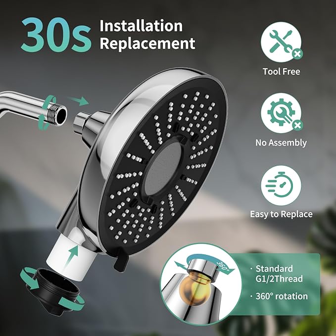 SR SUN RISE High Pressure Filtered Shower Head with Filters, 8-Inch Fixed Showerhead with 2 Quick- Change Shower Filter Replacement Cartridges, 18-stage Hard Water Softner Removes Chlorine, Chrome