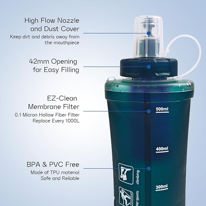 GUYI 1.0L Collapsible Water Filter Bottle, Removes Impurities, BPA Free, Ultralight for Hiking, Camping, Cycling & Travel-Dusty Blue