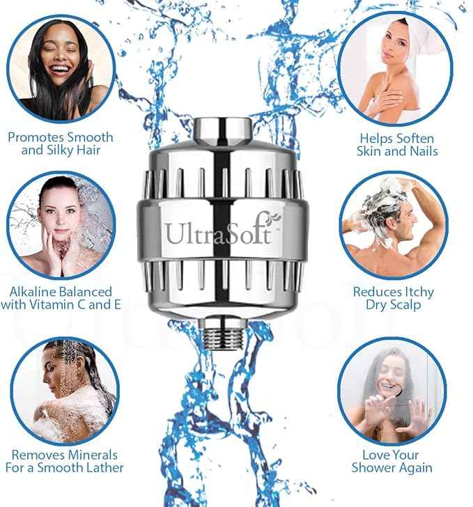 Shower Filter For Hard Water. UltraSoft Rejuvenating, 20-Stage, Vitamin C, E, and Essential Minerals. Helps Provide Relief From Dry, Itchy Scalp an Skin. Compatible with AquaBliss and Other Systems