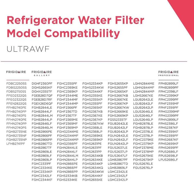 FRIGIDAIRE ULTRAWF Pure Source Ultra Water Filter, Original, White, 1 Count