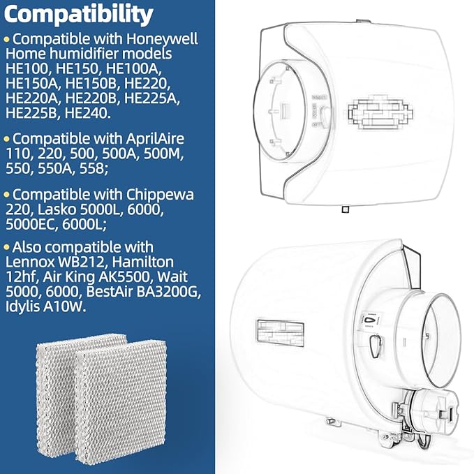HC22P Humidifier Filter Pad Replacement Filter Wicks Compatible with Honeywell HE100, HE150, HE220, HE225 HE240 & Aprilaire 110 220 550 (Pack of 2)