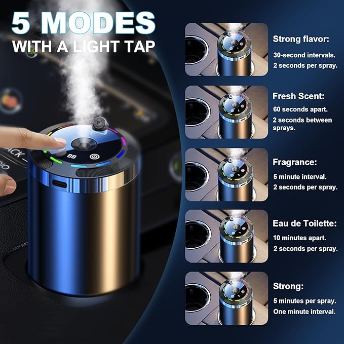 Smart Car Air Fresheners, Essential Oil Car Diffuser with 50ml Perfume and Starry Sky Projection, 5 Mode Adjustable Rechargeable Aroma Diffuser, for Home Office Driving (Cologne)