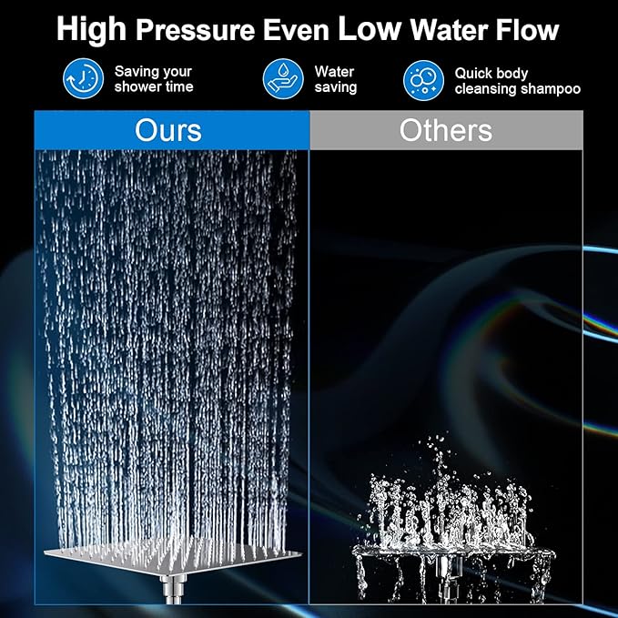 Shower Head Combo,10 Inch High Pressure Rain Shower Head with 11 Inch Adjustable Extension Arm and 5 Settings Handheld ,Powerful Shower Spray Against Low Pressure Water with Long Hose