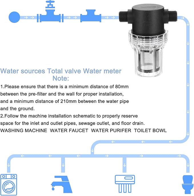 uxcell Pressure Washer Filter 1/2" NPT Female Thread, Inline Mesh Strainer Attachment, Outlet for Pipe Strainer, Stainless Steel Screen with Sealant Tape (Size:80 Mesh) - AquaVibe