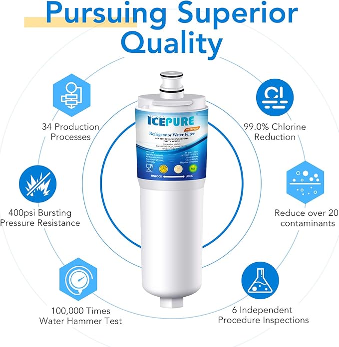 ICEPURE CS-52 Refrigerator Water Filter, Compatible with Bosch 640565, Whirlpool WHKF-R-PLUS, EVOLFLTR10, Cuno CS-52, CS-51, CS-450, CS-451, CS-452, CS-512, 5553629, 5586605, W1085590, 1 PACK