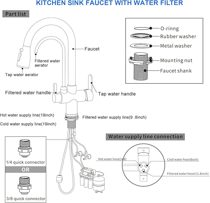 3 in 1 Kitchen Faucet with Drinking Water Faucet, 18 inch Pull Down Spray Kitchen Sink Faucet Filter Faucet (Matte Black)