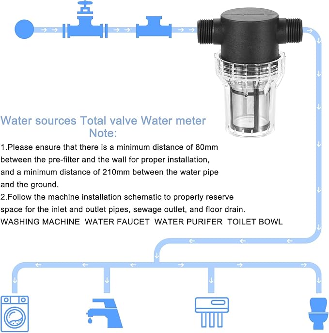 uxcell Pressure Washer Filter 3/4" NPT Female Thread, Inline Mesh Strainer Attachment, Stainless Steel Screen with Sealant Tape for Gardening Inlet Water (Size:100 Mesh) - AquaVibe