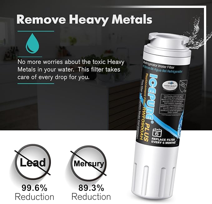 ICEPURE PLUS NSF/ANSI 53 Certified UKF8001 Refrigerator Water Filter Compatible with Maytag UKF8001, UKF8001AXX, UKF8001P, Whirlpool 4396395, 469006, EDR4RXD1, EveryDrop Filter 4, 2PACK