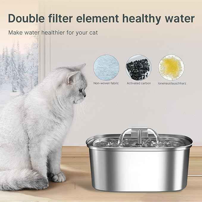 40 Pcs Cat Water Fountain Filters,20 Pack Cat Water Fountain Replacement Filters & 20 Pack Pre-Filter Sponges,Pet Fountain Filter Replacement for 3.2L/108oz Stainless Steel Fountain - AquaVibe