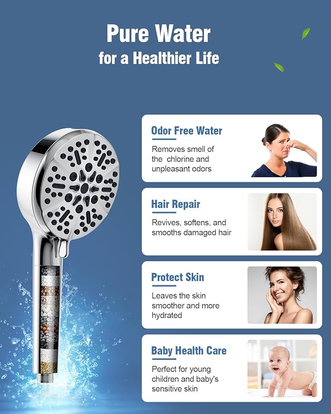 2-Pack Shower Filter Replacement for Diiwet Handheld Shower Head- Water Softener Filter Cartridge for Hard Water - Remove Chlorine and Heavy Metals