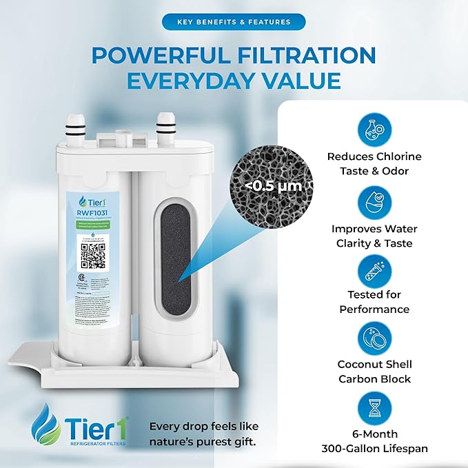 Tier1 PureSource2 Refrigerator Water Filter 2-pk | Replacement for WF2CB, NGFC 2000, 1004-42-FA, 469911, 469916, FC100, EWF2CBPA, Fridge Filter