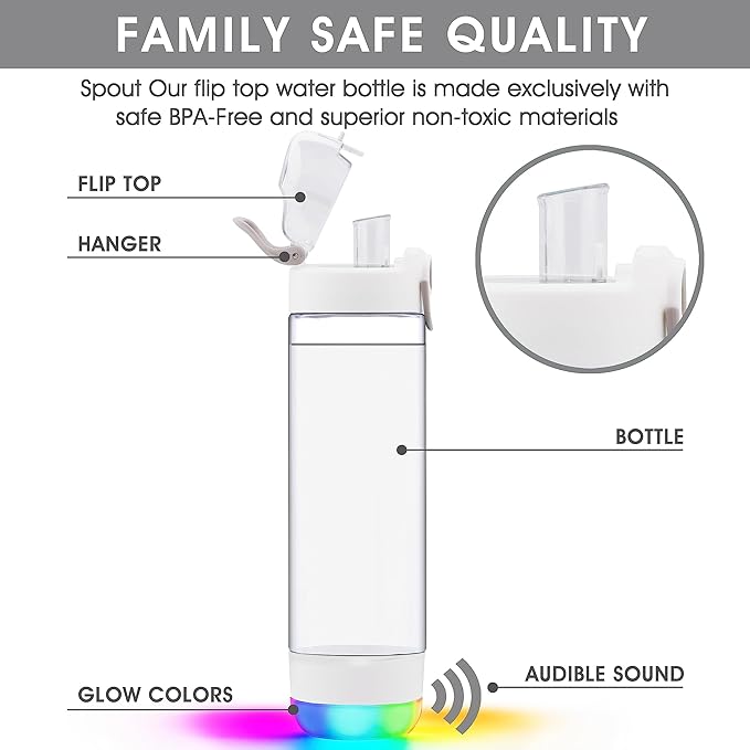 Smart Water Bottle with Reminder To Drink Water, Lights And Sound, Water Intake Tracker, Rechargeable, Tritan Plastic, Spout Hydrate Glow Bottle 26 Oz, Smart Hydration Reminder (white)