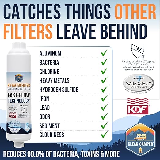 Clean Camper RV Inline Ultra-Premium Water Filter | Certified Carbon Activated Water Filtration | Filters Out Lead, Chlorine, Sediment & More | Experience Clean Water in Your RV