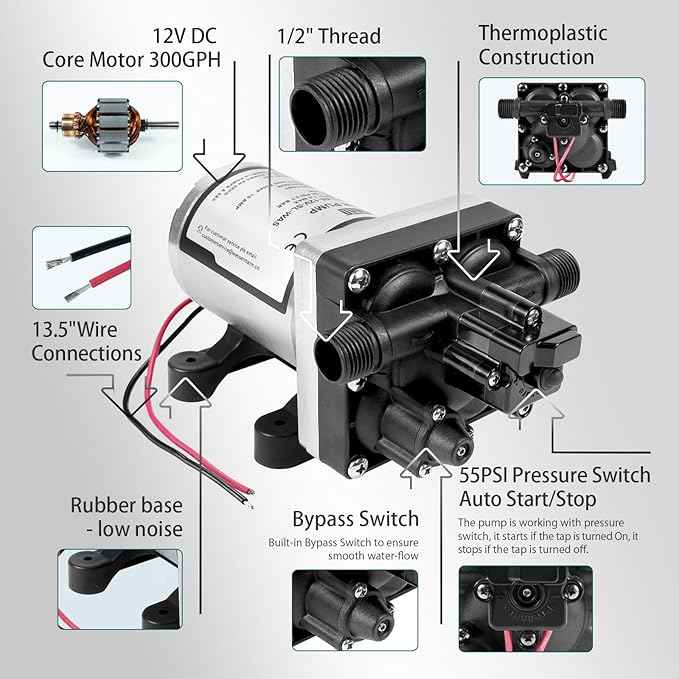 WASSERMANN RV Water Pump 12V DC 4008-101-A65/E65 Replacement, 3.0 GPM 55PSI, Quiet Pump with Pressure Switch for Camper RV Shower Garden Industrial Yacht Sprayer Food Truck Travel Trailer Water Pumps