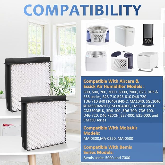4 Pack, 1040 Humidifier Wick Filter For Bemis Essick Air B40, B40-C, Products Models D46-720, 5D6-700, 5D6700, 7000, B23, E35, and E35 000, CM330 Series.