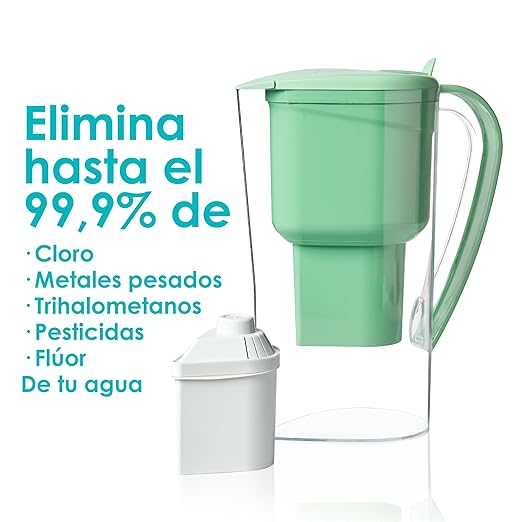 Water Filter Jug Green for Tap Water Alkanatur Drops Filters Water Supports Ionisation and Gives Magnesium from pH 9 1.4 Litre Capacity Filters Limescale Chlorine and Metals Without BPA