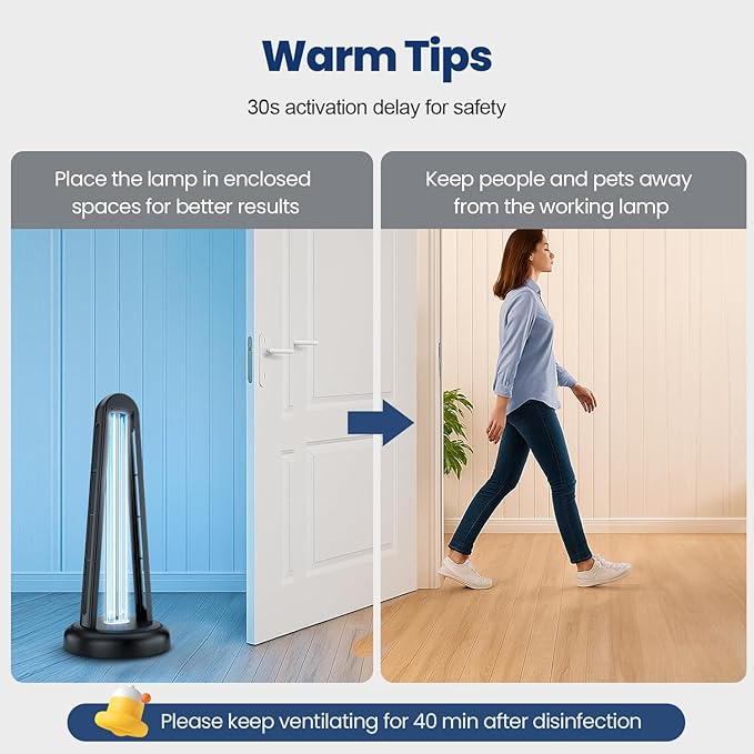UV Light Sanitizer, 55W Ultraviolet Sanitizer with Ozone, Ultraviolet Light with 3 Speed Timings, Home Disinfection Device, Dust Mites Remover for Room, Kitchen, Hotel, Office