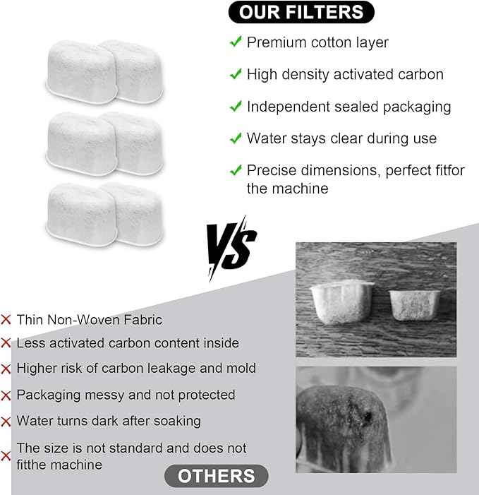 Activated Carbon Coffee Water Filter Inserts Replacement for Ninja Luxe Cafe ES601, ES655, ES701 – Improves Water Taste & Reduces Odors, Compatible with Select Breville & Keurig Coffee Makers, 6 Pack