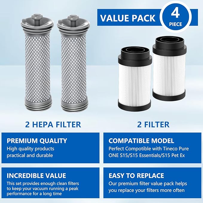 4 Pack Filter Replacement Parts for Tineco Pure ONE S15/S15 Essentials/S15 Pet Ex Vacuum Cleaner, 2 Pre Filters 2 HEPA Filters - AquaVibe