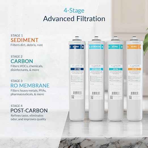 Aquasure Premier 4-Stage Reverse Osmosis Under Sink Drinking Water RO Filtration Purification System | Removes 99% of Contaminants | 75 GPD, Leak-Proof, Quick Change Filters, with Tank & Chrome Faucet