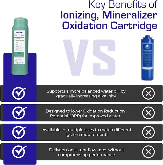 Crystal Quest Alkalizer, Ionizer, Mineralizer & Oxidation Cartridge – Boosts pH & Alkalinity, Enhances Taste with Essential Minerals, Long-Lasting Performance, Easy Installation 4-5/8” x 20”