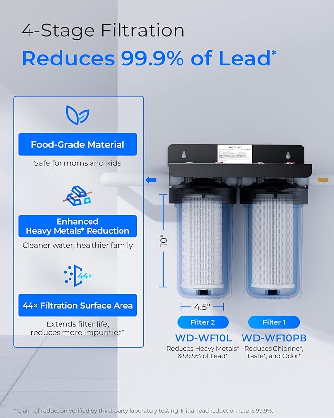 Waterdrop Whole House Water Filter, Sediment Filter Reduce Lead, Chlorine Filter Cartridge, Replacement for GE® FXHTC, GXWH40L, iSpring, Culligan® RFC-BBSA, Whirlpool®, Any 10" x 4.5" System, 5 Micron - AquaVibe