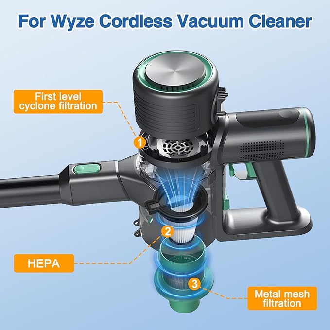 6 Pack HEPA Filter Compatible with Wyze Cordless Vacuum Cleaner, Replacement Filters for Wyze Handheld Vacuums & WCVRHF, Washable & Reusable for Wyze Vacuum ﻿ - AquaVibe