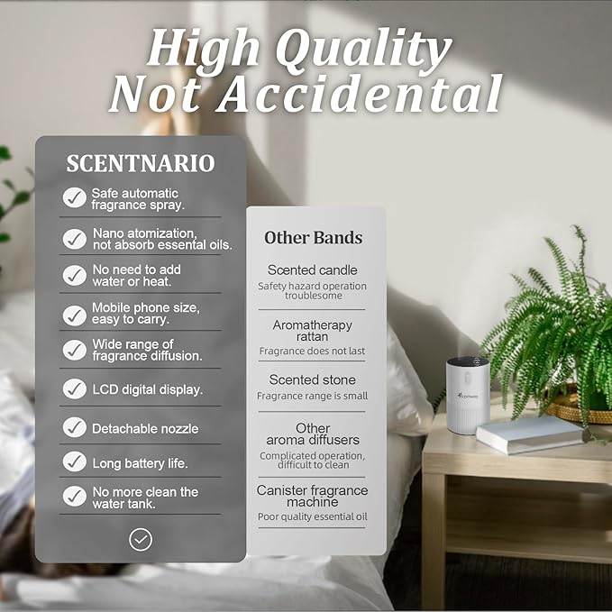 Waterless Diffuser for Essential Oil - Aromatherapy Diffuser for Home with Battery Indicator, Portable Scent Air Machine 1/2/3&Continuous Mist,Timer Function,500Sq.Ft Scent Coverage (Cream White)