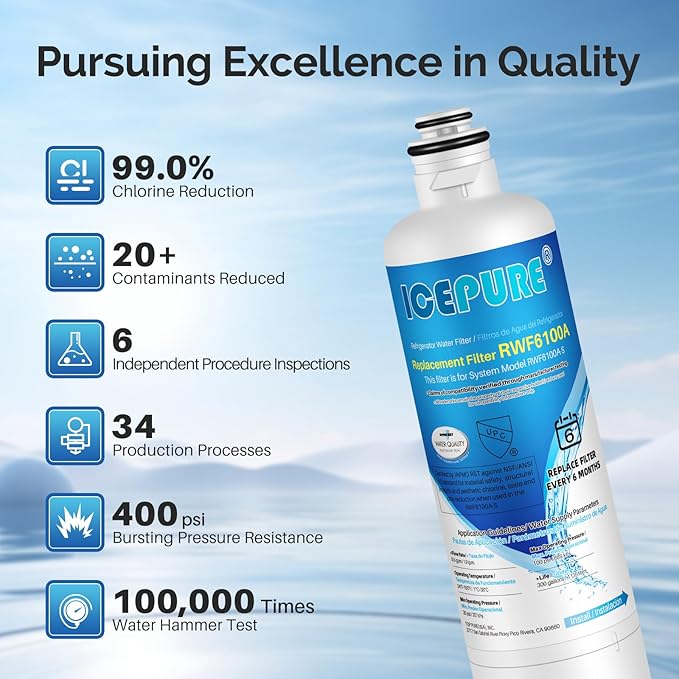 ICEPURE Refrigerator Water Filter Replacement for Bosch Ultra Clarity Pro BORPLFTR50, BORPLFTR55, 12033030, 12028325, 11025825, 11032531, B36CT80SNS, B36CL80ENS, WFC100MF, WFS200MF, RA450022, 2PACK