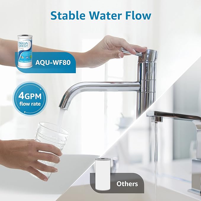 AQUA CREST FXHTC Whole House Water Filter, Well Water Filter Replacement for GE® FXHTC, GXWH40L, American Plumber W10-PR, Culligan® RFC-BBSA, W10-BC, Carbon Filters, 5 Micron, Pack of 3