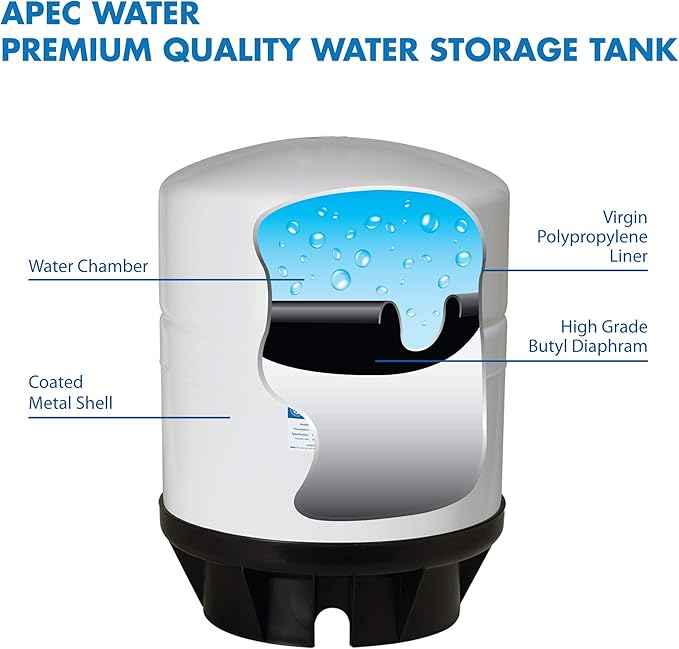 APEC TANK-20 20 Gallon Pre-pressurized Reverse Osmosis Water Storage Tank
