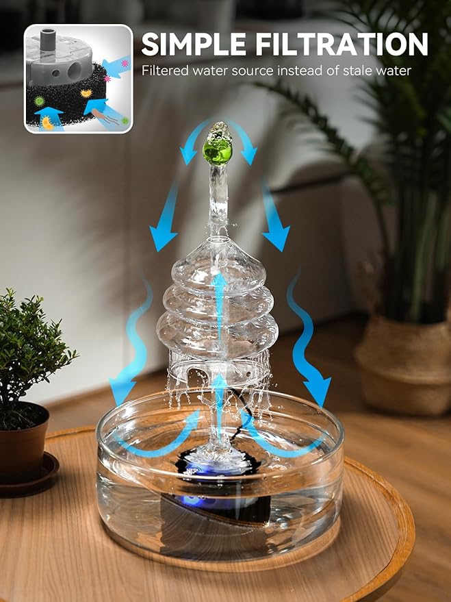 All-Glass Cat Water Fountain, 3.2L/108oz Glass Pet Fountain with LED Light, Automatic Water Dispenser for Cats (White)