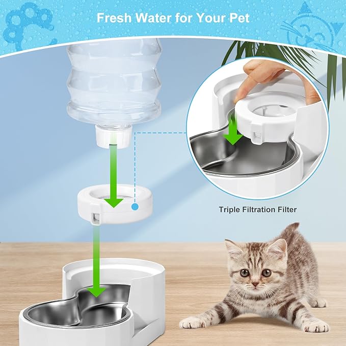 8 Pack Replacement Filters for 3.6L/4.6L/6L/8L Gravity Pet Water Dispenser, YOIHABV Dog Water Filter Replacement, Triple Filtration Pet Fountain Filter, Water Feeder Filter for Cat and Dog(1 Brush)