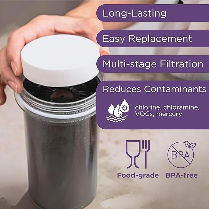 Gravity Water Filter Replacement Cartridge 1361 for Nikken PiMag Aqua Pour Water System, Alkaline Mineral Home Filtration System Parts & Accessories for Countertop Dispenser,Filtros de Agua para Tomar