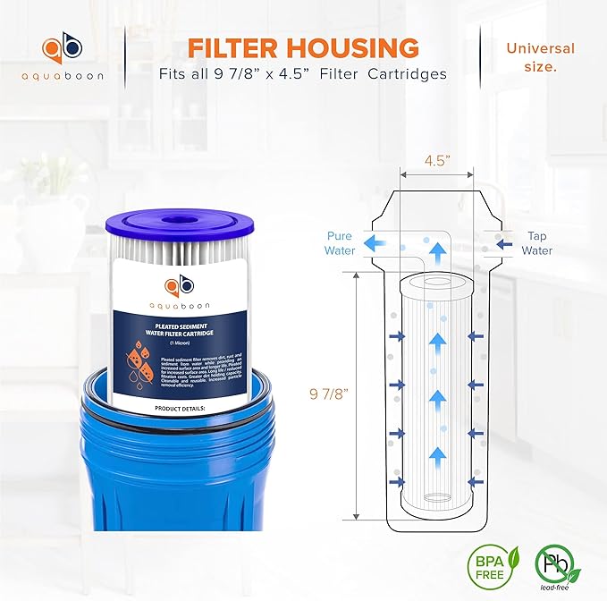 Aquaboon 1 Micron Pleated Water Filter 10 x 4.5 for Whole House Sediment Water Filter Replacement Compatible with Well Filters FXHSC, R50-BBSA (20-PACK)