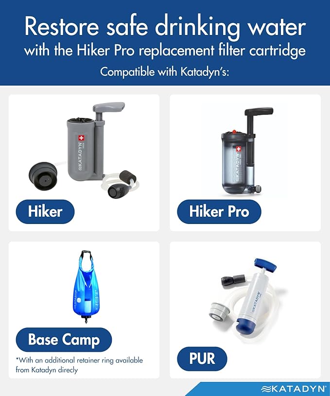 Katadyn Hiker PRO Replacement Cartridge