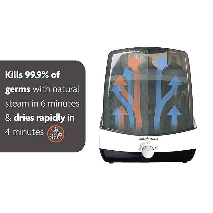 Baby Brezza Superfast 10 Minute Baby Bottle Sterilizer + Dryer - 75% Faster – Universal Electric Steam Sterilization for All Bottles, Pacifiers + Breast Pump Parts