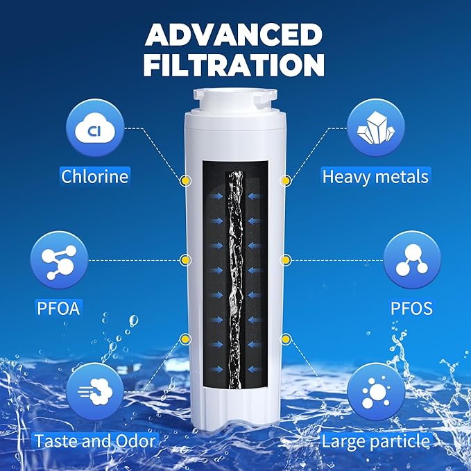 EDR4RXD1 Compatible with UKF8001,Filter 4,4396395,UKF8001AXX,PURICLEAN II, UKF8001AXX-200,UKF8001P,469006 Water Filter, Pack of 2,By YPMQY