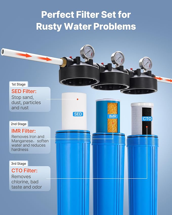 VEVOR Whole House Water Filter System, 3-Stage | Sediment, IMR, CTO | 4.5" x 20" Home Water Purifier Filter Reduce Iron, Manganese, Chlorine, Bad Taste, Odor, Rust